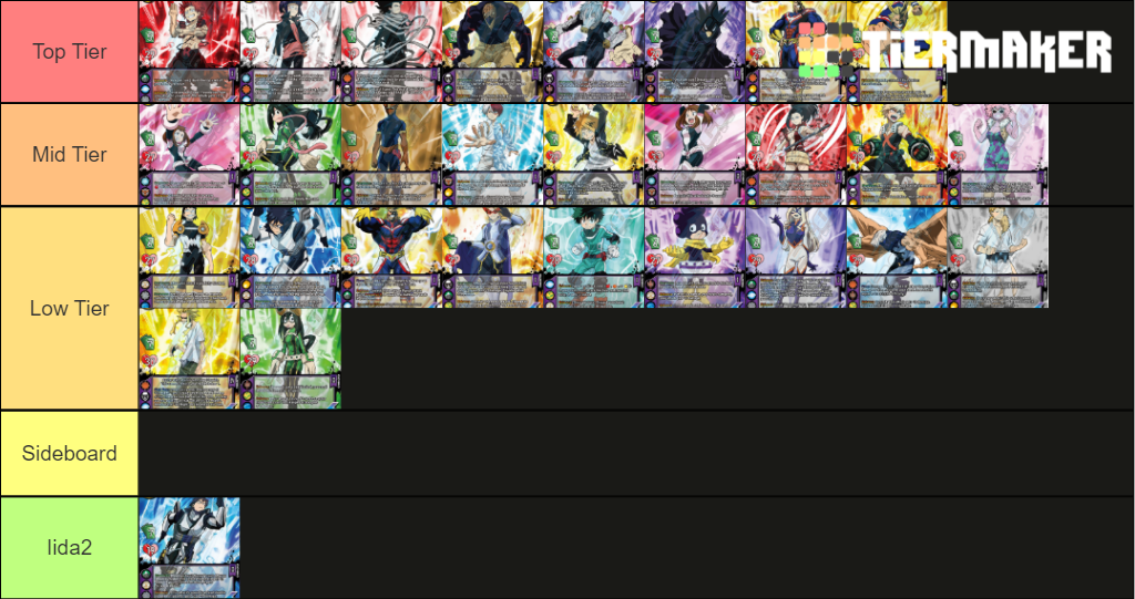 MHA CCG TIER LIST Tier List Community Rankings TierMaker