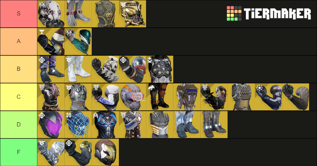 Destiny 2 Hunter Exotics Tier List (Community Rankings) - TierMaker