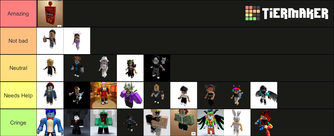 roblox-avatars-tier-list-community-rankings-tiermaker