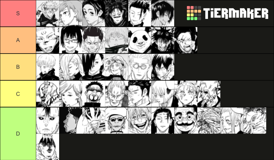 Jujutsu Kaisen Tier List (Community Rankings) - TierMaker