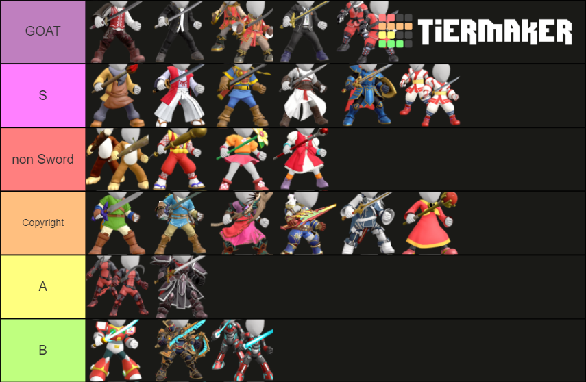 Mii Costumes Tier List Rankings) TierMaker
