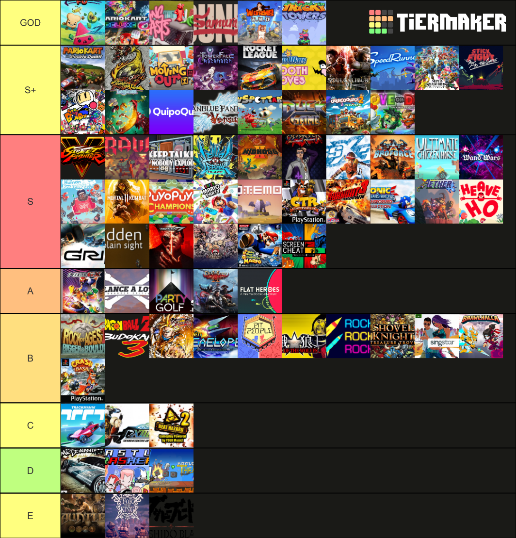 La tournoi du canapé Tier List (Community Rankings) - TierMaker