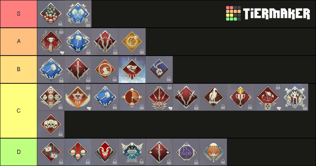 Apex legends badges Tier List (Community Rankings) - TierMaker