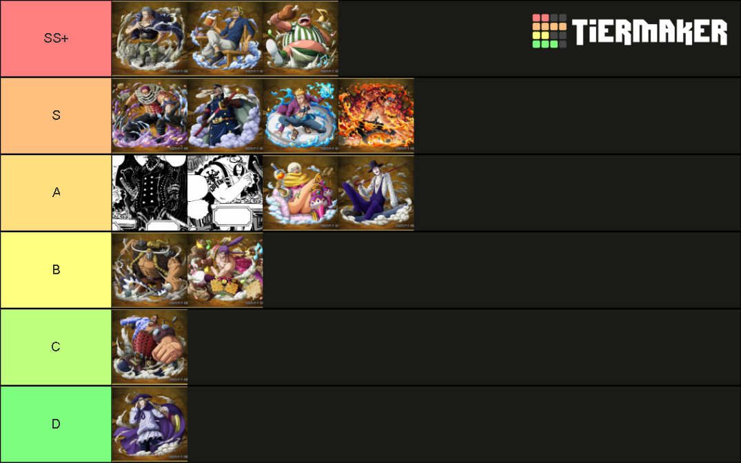 Yonko Commanders Top 3 One Piece Tier List Rankings) TierMaker
