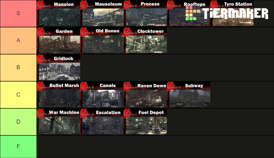 TierList de Mapas de Gears of War 1 Tier List Rankings