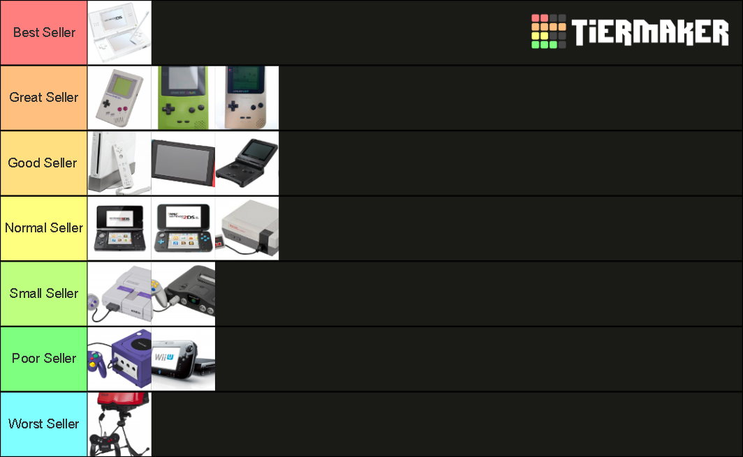 nintendo consoles Tier List Rankings) TierMaker