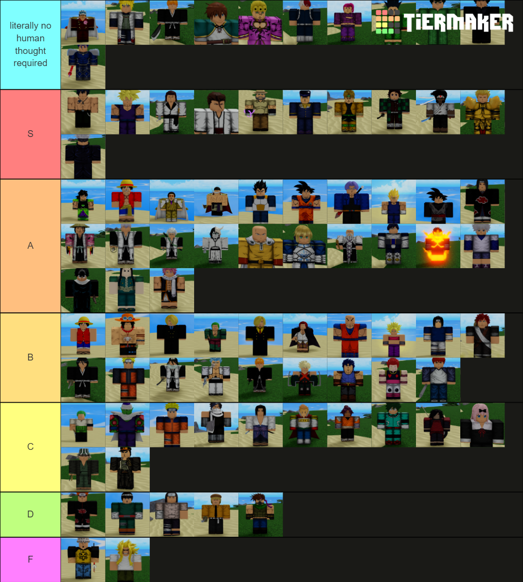 aba-tier-list-community-rankings-tiermaker