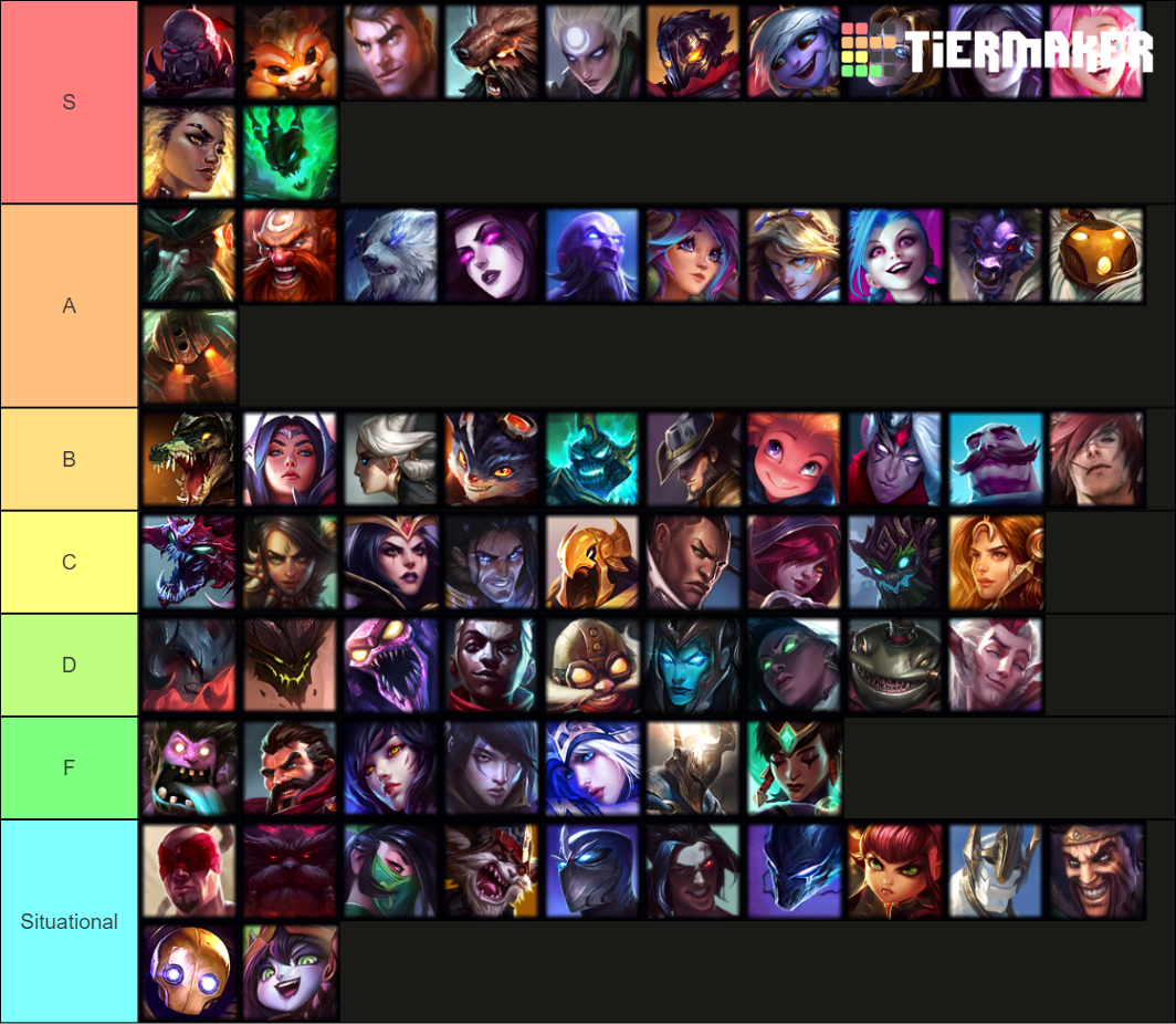 League Of Legends 2021 MSI Champ Priority Picks Tier List (Community ...