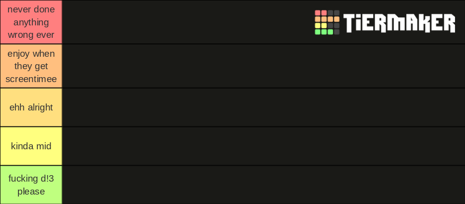 INVINCIBLE CHARACTER TIER LIST Tier List (Community Rankings) - TierMaker