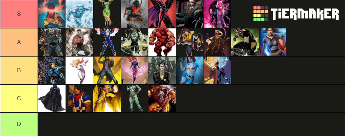 X Men Mutants Tier List Community Rankings Tiermaker 4809