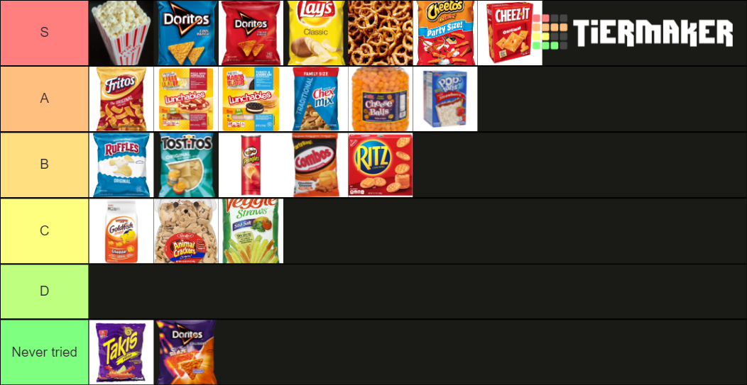 Snack Foods Tier List Rankings) TierMaker