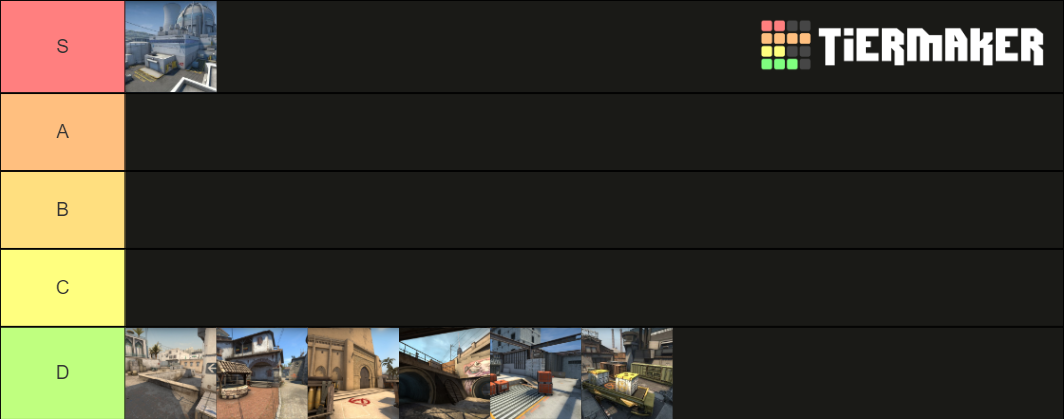 CS:GO Competitive Maps Tier List (Community Rankings) - TierMaker