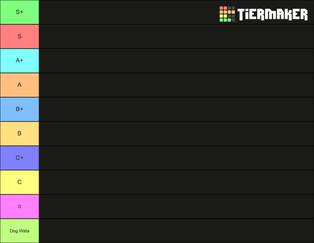 Jartex Ranked Bedwars Players Tier List Rankings) TierMaker