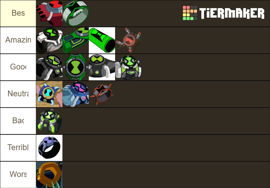 tier list omnitrix