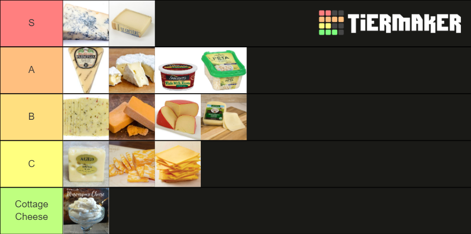 Cheese Tier List (Community Rankings) - TierMaker