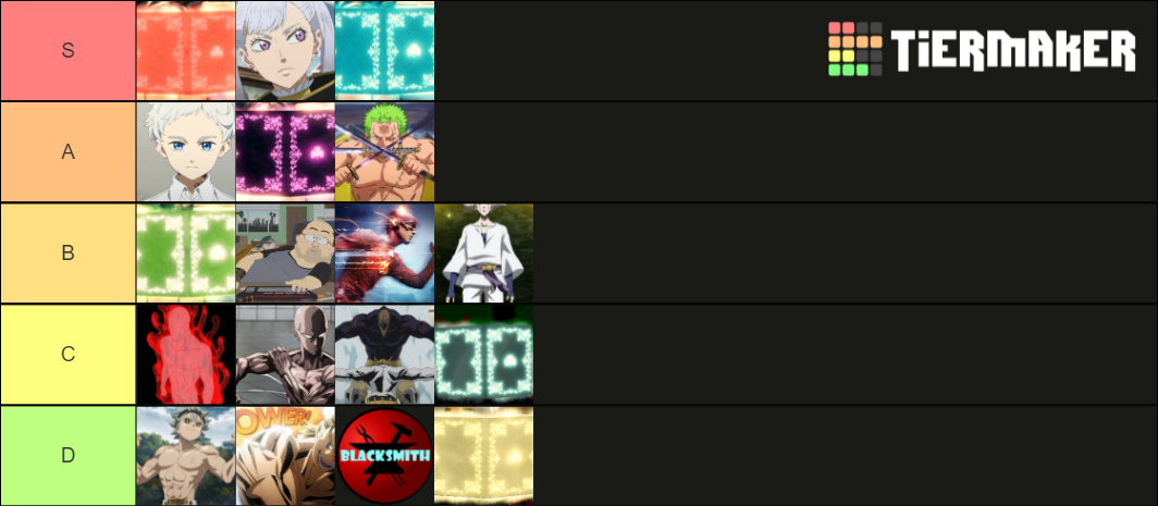 Era of althea tier list snap