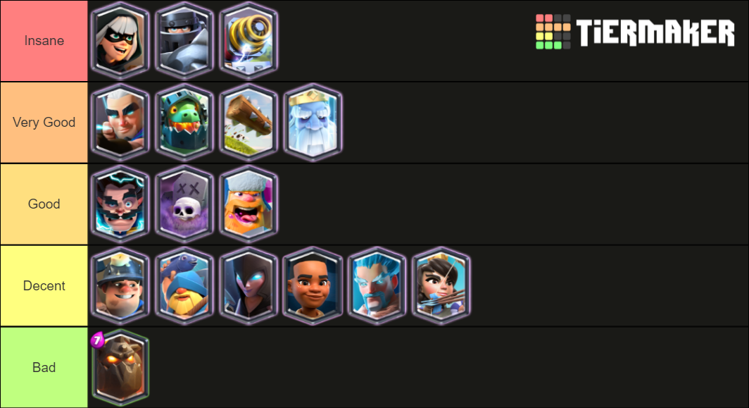 Clash Royale Legendaries Tier List Rankings) TierMaker