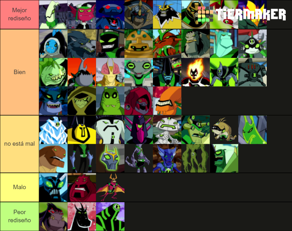 All Omniverse aliens redesign Tier List (Community Rankings) - TierMaker