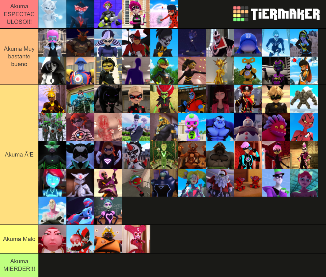 Akumas de Miraculous Ladybug Tier List (Community Rankings) - TierMaker