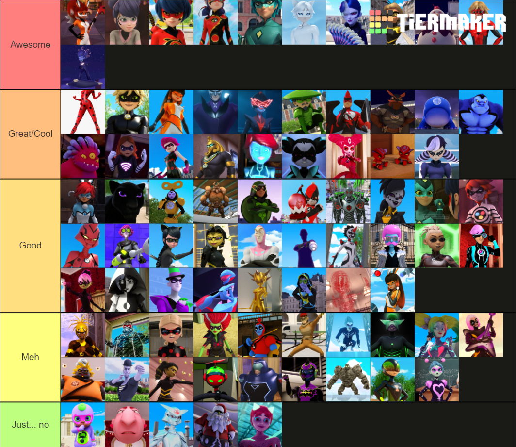 Miraculous Ladybug Character Design Tier List (Community Rankings ...