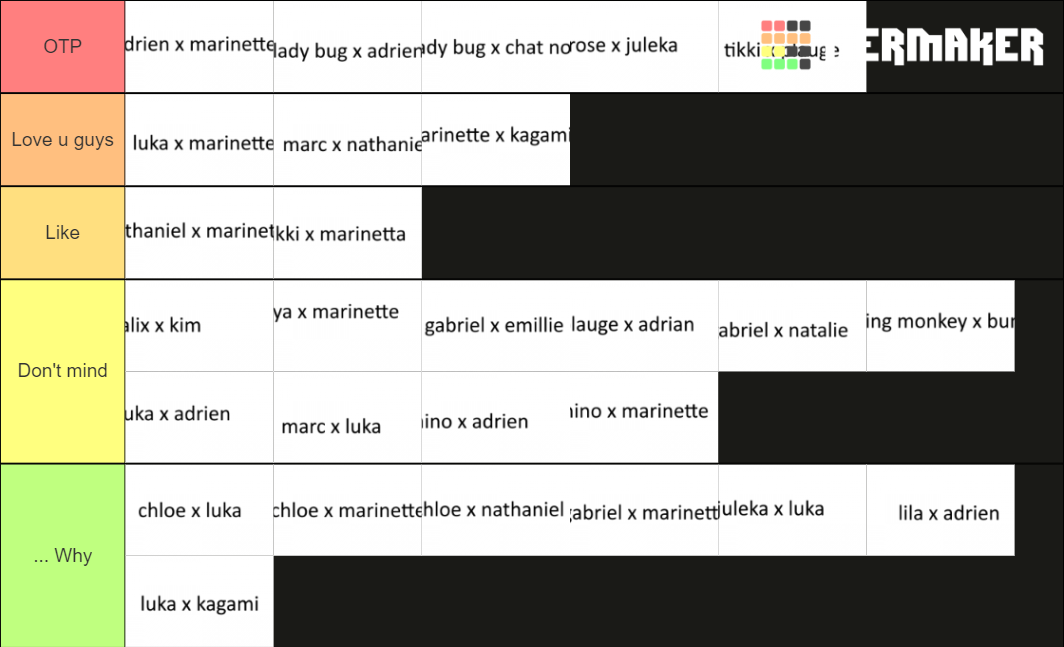 Miraculous Ladybug Ships Tier List Rankings) TierMaker