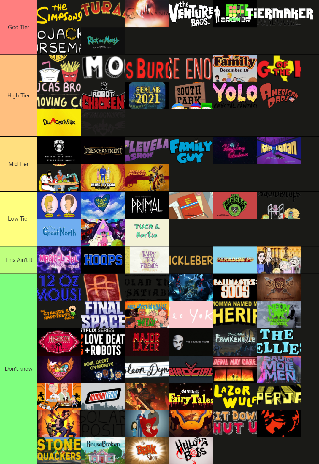 Ultimate Adult Animation Tier List Community Rankings Tiermaker 2336