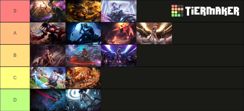 Akali Skins Tier List Community Rankings Tiermaker