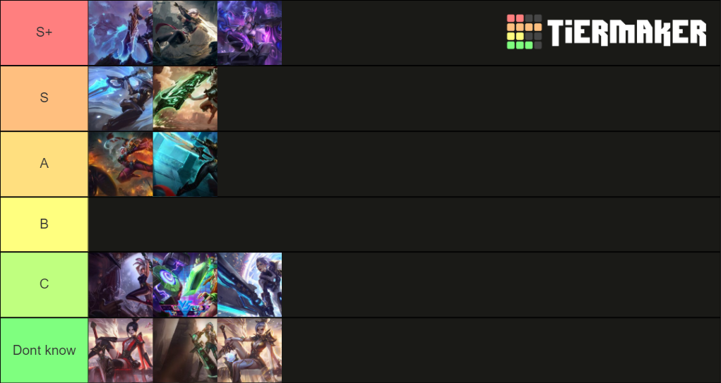 Riven Skins Tierlist [UPDATED ALL SKINS] Tier List (Community Rankings ...
