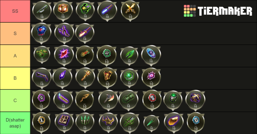 INJUSTICE 2 MOBILE ARTIFACTS Tier List Rankings) TierMaker