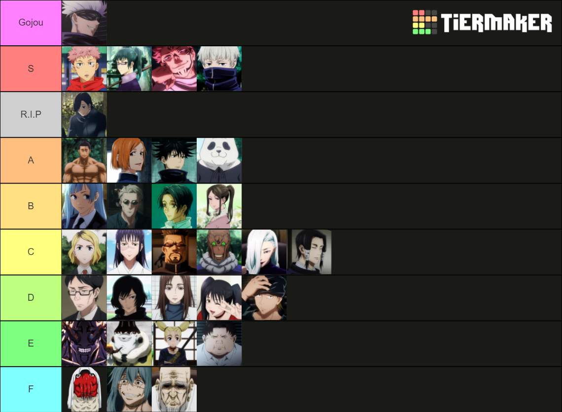 Jujutsu Kaisen Tier List (Community Rankings) - TierMaker