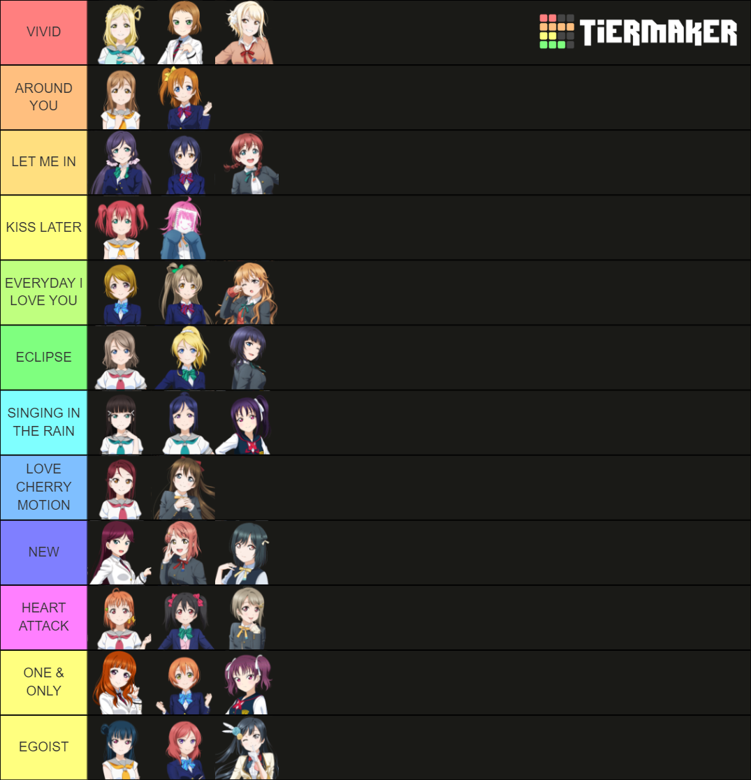 loona-x-love-live-sif-tier-list-community-rankings-tiermaker