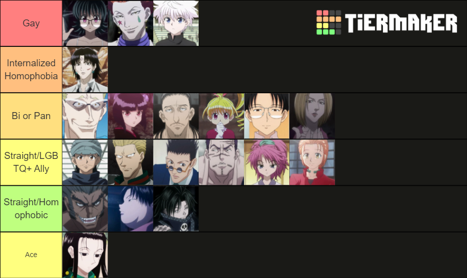 how gay hxh Tier List (Community Rankings) - TierMaker