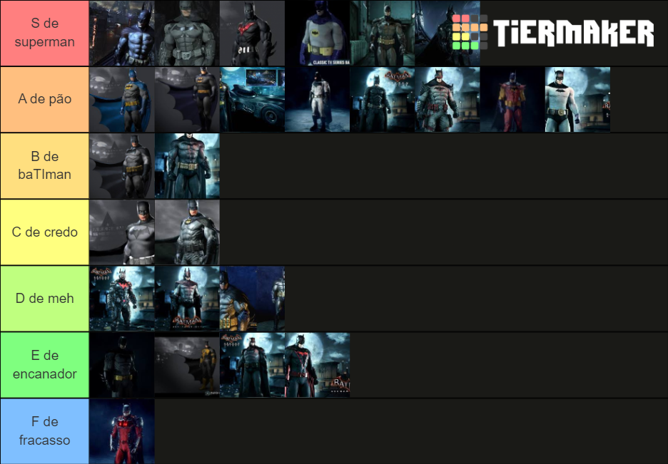 Batman Arkham Skins Tier List Community Rankings TierMaker