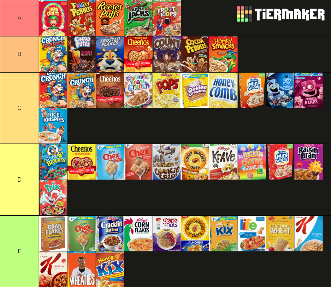 Cereal Tier List (Community Rankings) - TierMaker