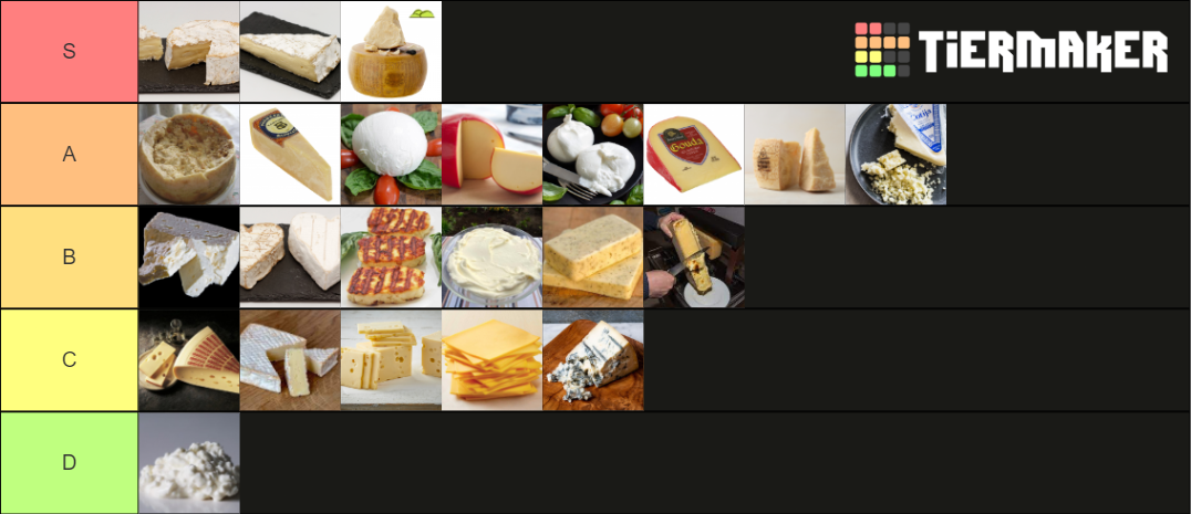 Definitive Cheese Tier List (Community Rankings) - TierMaker