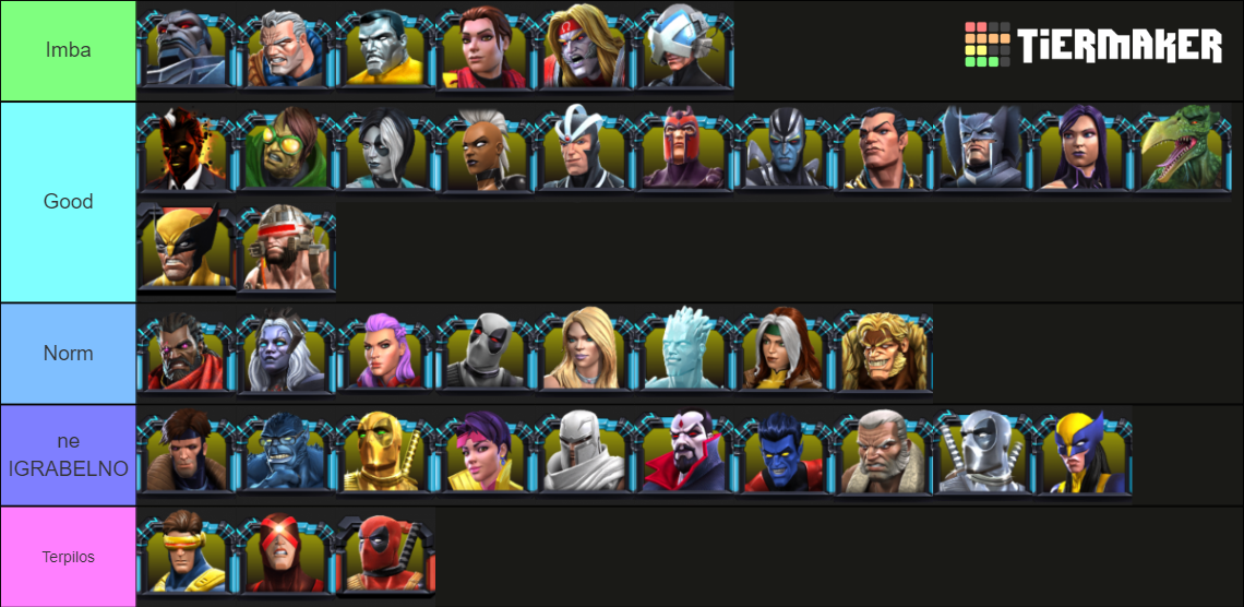 Marvel Contest Of Champions (Mutant Champs) Tier List