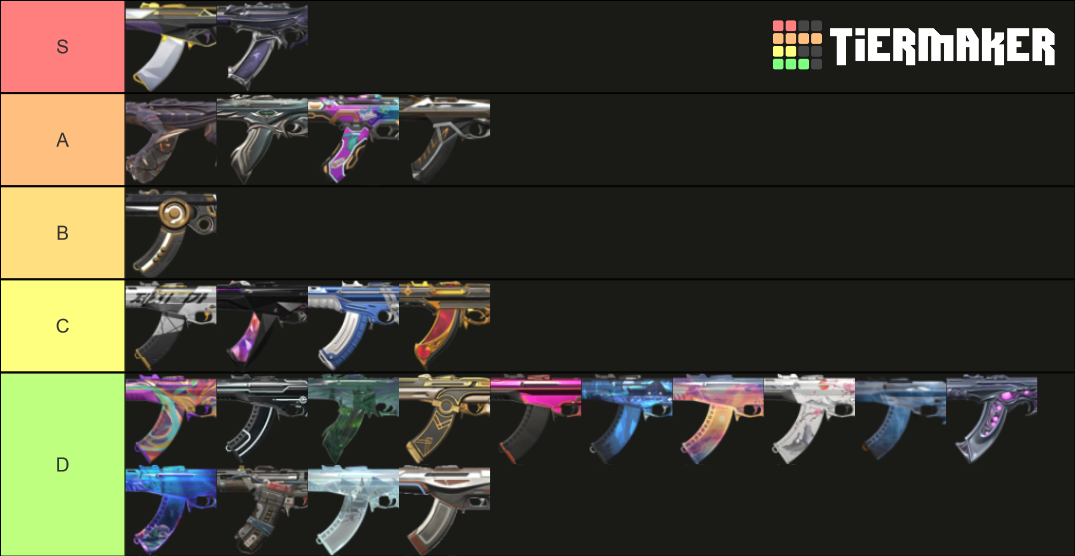 Valorant Vandal Skins 8/5/2021 Tier List (Community Rankings) - TierMaker