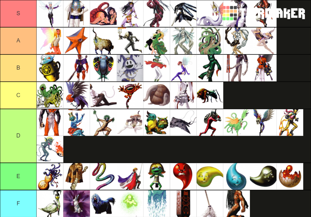 Create A Megami Tensei Demon Power Tiers Tier List Tiermaker | Images ...