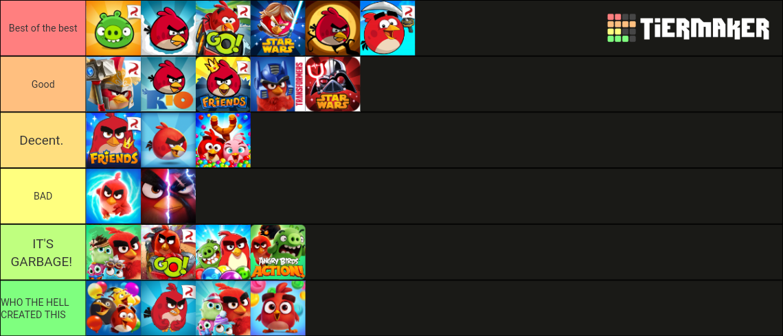 angry-birds-games-tier-maker-2009-2019-tier-list-community-rankings