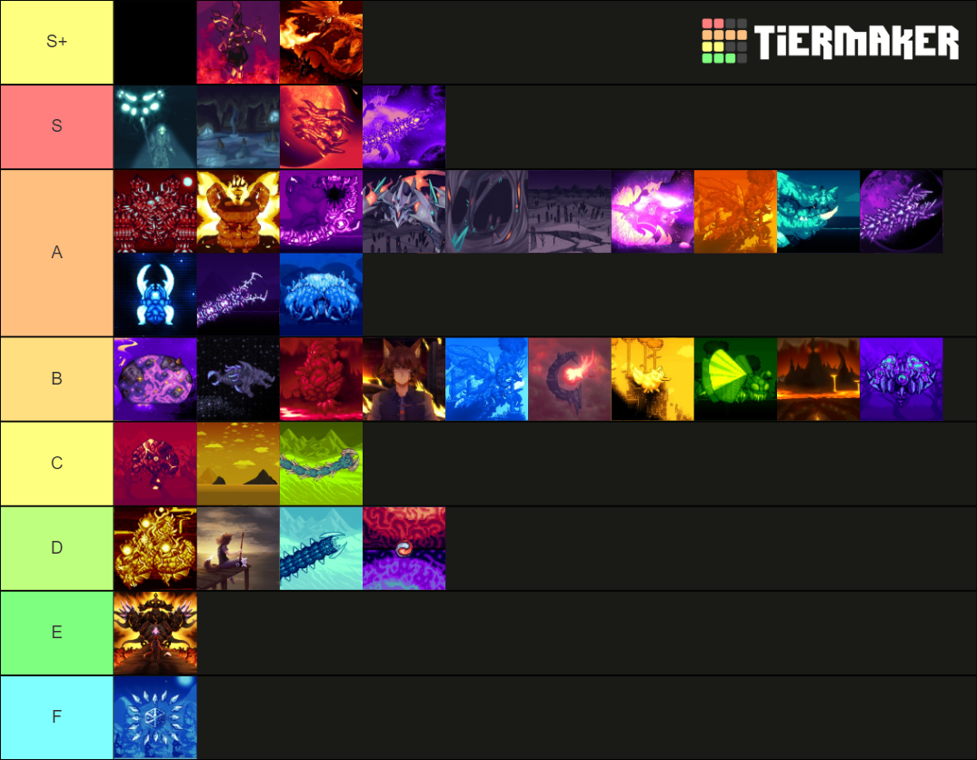 Calamity Boss Themes As Of June 2019 Tier List Community Rankings   Calamity Boss Themes As Of June 2019 107062 1626111520 