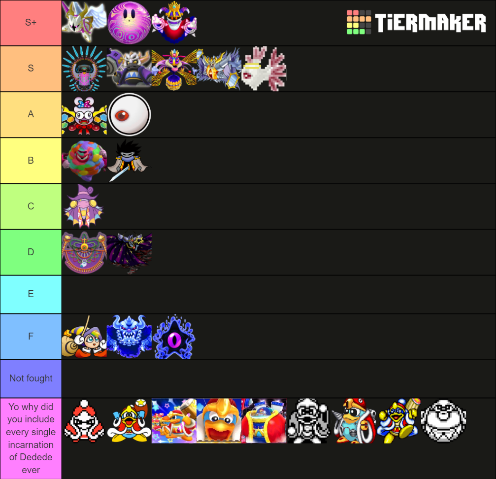 Kirby Final Bosses Tier List (Community Rankings) - TierMaker