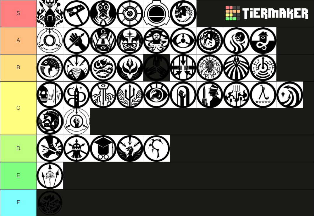 MTF Task Force Tier List Community Rankings TierMaker   Mtf Task Force  Tier List 172988 1624560973 