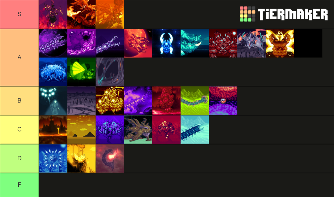 The Calamity Mod OST Tier List (Community Rankings) - TierMaker