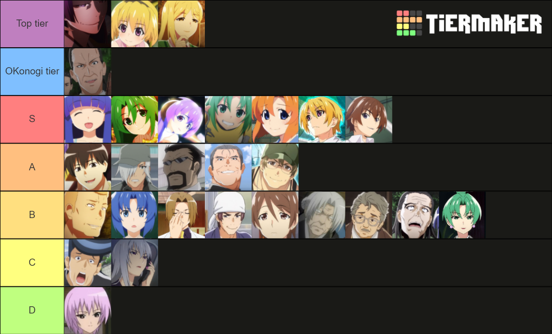 Higurashi Gou Tier List (Community Rankings) - TierMaker