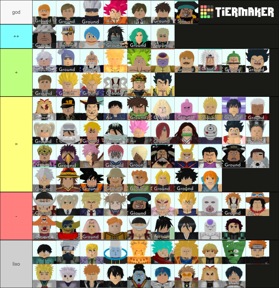 inf all star melhores aos piores Tier List (Community Rankings) - TierMaker