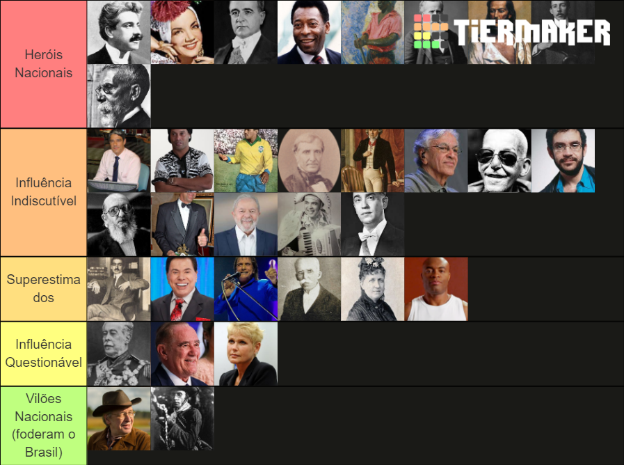 Maiores Brasileiros de Todos os Tempos Tier List Rankings) TierMaker