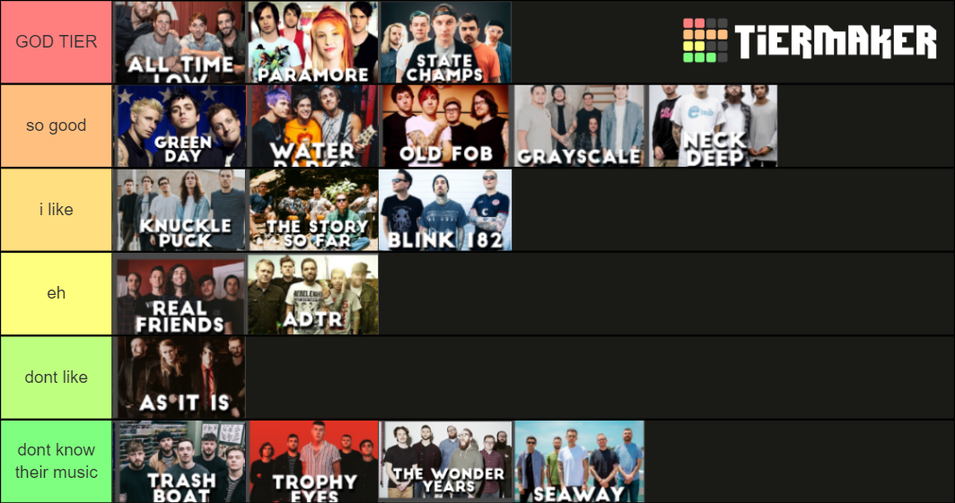 pop-punk-bands-ranked-tier-list-community-rankings-tiermaker