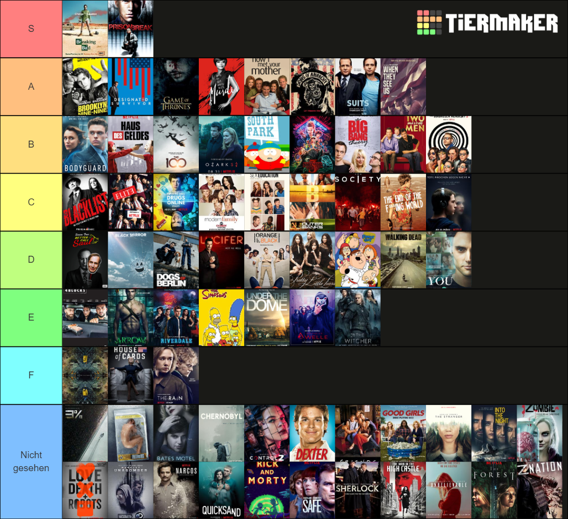 Bekannte Serien Tier List (Community Rankings) - TierMaker