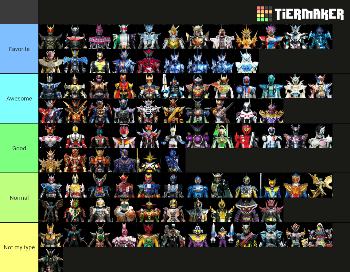 Kamen Rider Final Form Tier List (Community Rankings) - TierMaker