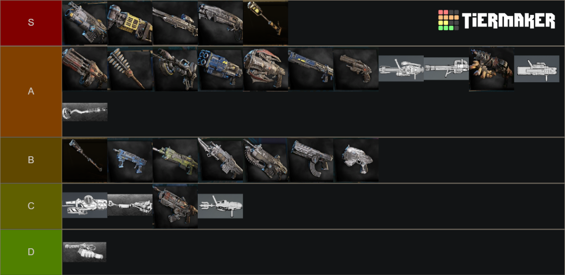 Gears 5 Weapons Tier List Rankings) TierMaker